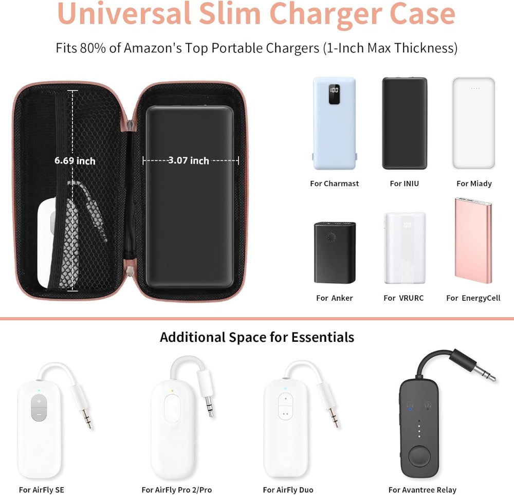 Travel Essential Electronics O - Women'S Accessories Purse recensione e prezzo